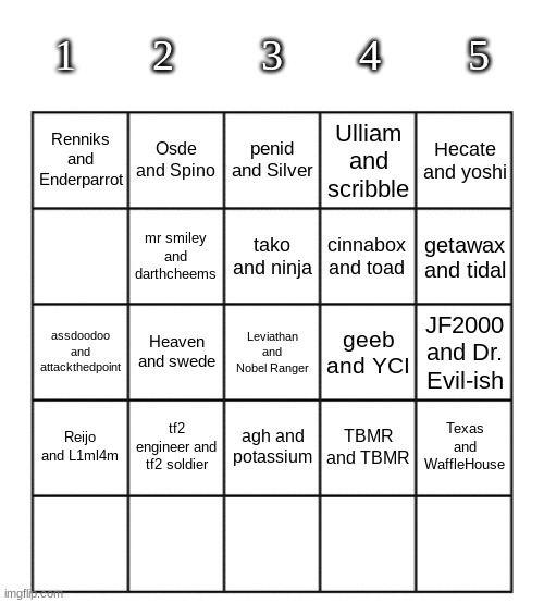 just a few more | 1       2        3       4        5; Osde and Spino; penid and Silver; Hecate and yoshi; Renniks and Enderparrot; Ulliam and scribble; mr smiley and darthcheems; tako and ninja; cinnabox and toad; getawax and tidal; Heaven and swede; Leviathan and Nobel Ranger; geeb and YCI; JF2000 and Dr. Evil-ish; assdoodoo and attackthedpoint; tf2 engineer and tf2 soldier; agh and potassium; Reijo and L1ml4m; TBMR and TBMR; Texas and WaffleHouse | image tagged in blank five by five bingo grid | made w/ Imgflip meme maker