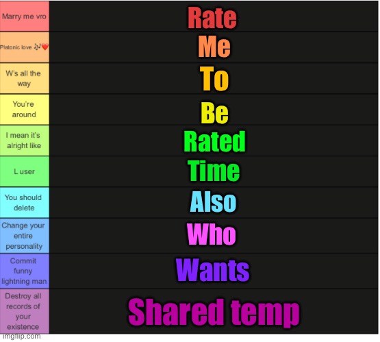 Murderous made a tier list | Rate; Me; To; Be; Rated; Time; Also; Who; Wants; Shared temp | image tagged in murderous made a tier list | made w/ Imgflip meme maker