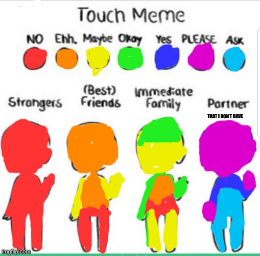 touch chart meme | THAT I DON’T HAVE | image tagged in touch chart meme | made w/ Imgflip meme maker