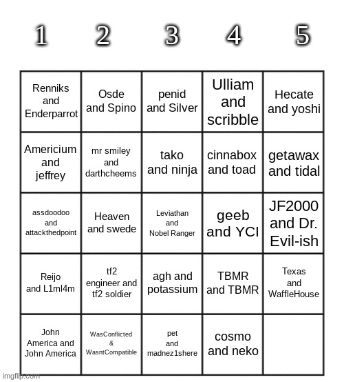 So close | 1       2        3       4        5; Osde and Spino; penid and Silver; Hecate and yoshi; Renniks and Enderparrot; Ulliam and scribble; mr smiley and darthcheems; tako and ninja; cinnabox and toad; Americium and jeffrey; getawax and tidal; Heaven and swede; Leviathan and Nobel Ranger; geeb and YCI; JF2000 and Dr. Evil-ish; assdoodoo and attackthedpoint; tf2 engineer and tf2 soldier; agh and potassium; Reijo and L1ml4m; TBMR and TBMR; Texas and WaffleHouse; John America and John America; WasConflicted & WasntCompatible; pet and madnez1shere; cosmo and neko | image tagged in blank five by five bingo grid | made w/ Imgflip meme maker