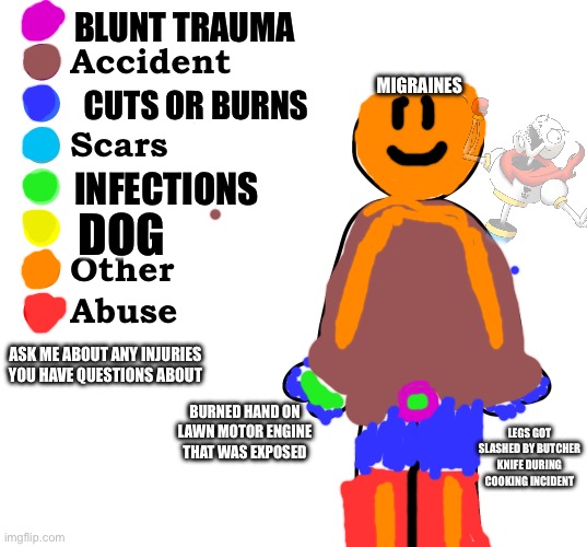 Pain chart (fixed) | BLUNT TRAUMA; MIGRAINES; CUTS OR BURNS; INFECTIONS; DOG; ASK ME ABOUT ANY INJURIES YOU HAVE QUESTIONS ABOUT; BURNED HAND ON LAWN MOTOR ENGINE THAT WAS EXPOSED; LEGS GOT SLASHED BY BUTCHER KNIFE DURING COOKING INCIDENT | image tagged in pain chart fixed | made w/ Imgflip meme maker