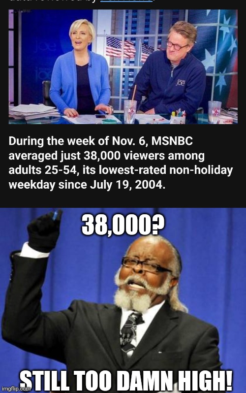 inconsequential | 38,000? STILL TOO DAMN HIGH! | image tagged in memes,too damn high,msnbc | made w/ Imgflip meme maker