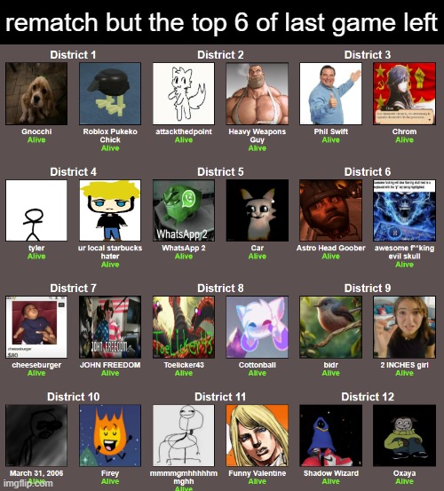 rematch but the top 6 of last game left | made w/ Imgflip meme maker