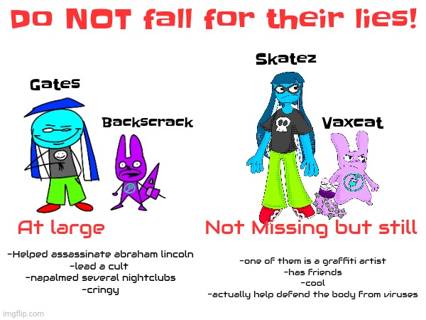 Do NOT fall for their lies! Skatez; Backscrack; Gates; Vaxcat; At large                Not Missing but still; -Helped assassinate abraham lincoln
-lead a cult 
-napalmed several nightclubs
-cringy; -one of them is a graffiti artist
-has friends
-cool
-actually help defend the body from viruses | made w/ Imgflip meme maker
