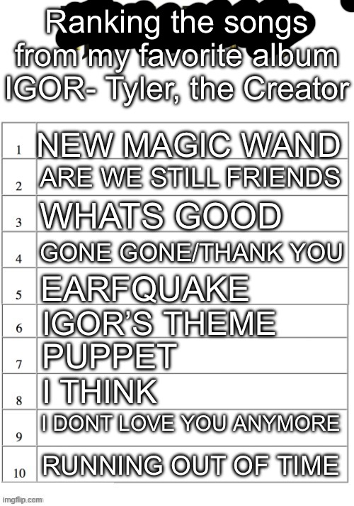 i fucking love this album so much. please someone buy the vinyl for me | Ranking the songs from my favorite album
IGOR- Tyler, the Creator; NEW MAGIC WAND; ARE WE STILL FRIENDS; WHATS GOOD; GONE GONE/THANK YOU; EARFQUAKE; IGOR’S THEME; PUPPET; I THINK; I DONT LOVE YOU ANYMORE; RUNNING OUT OF TIME | made w/ Imgflip meme maker