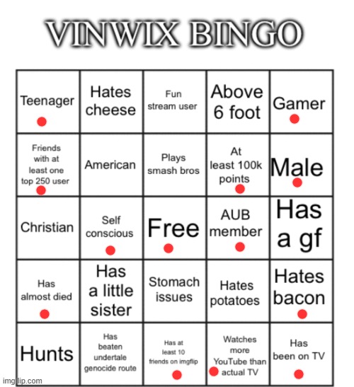 i forgor | image tagged in vinwix bingo,aub,memes,meme,funny,bingo | made w/ Imgflip meme maker