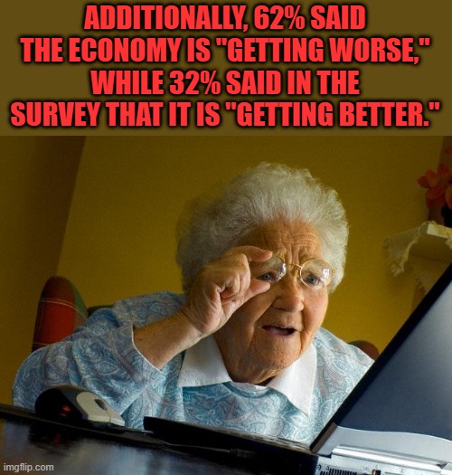 PROOF 32% of the population are paid liars or agents for the NWO or they are complete morons. maybe all 3. | ADDITIONALLY, 62% SAID THE ECONOMY IS "GETTING WORSE," WHILE 32% SAID IN THE SURVEY THAT IT IS "GETTING BETTER." | image tagged in memes,grandma finds the internet | made w/ Imgflip meme maker