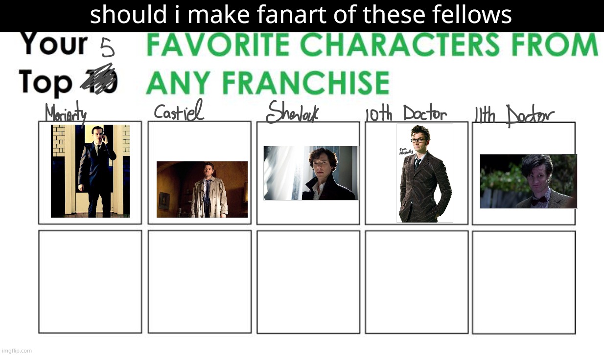 should i make fanart of these fellows | made w/ Imgflip meme maker