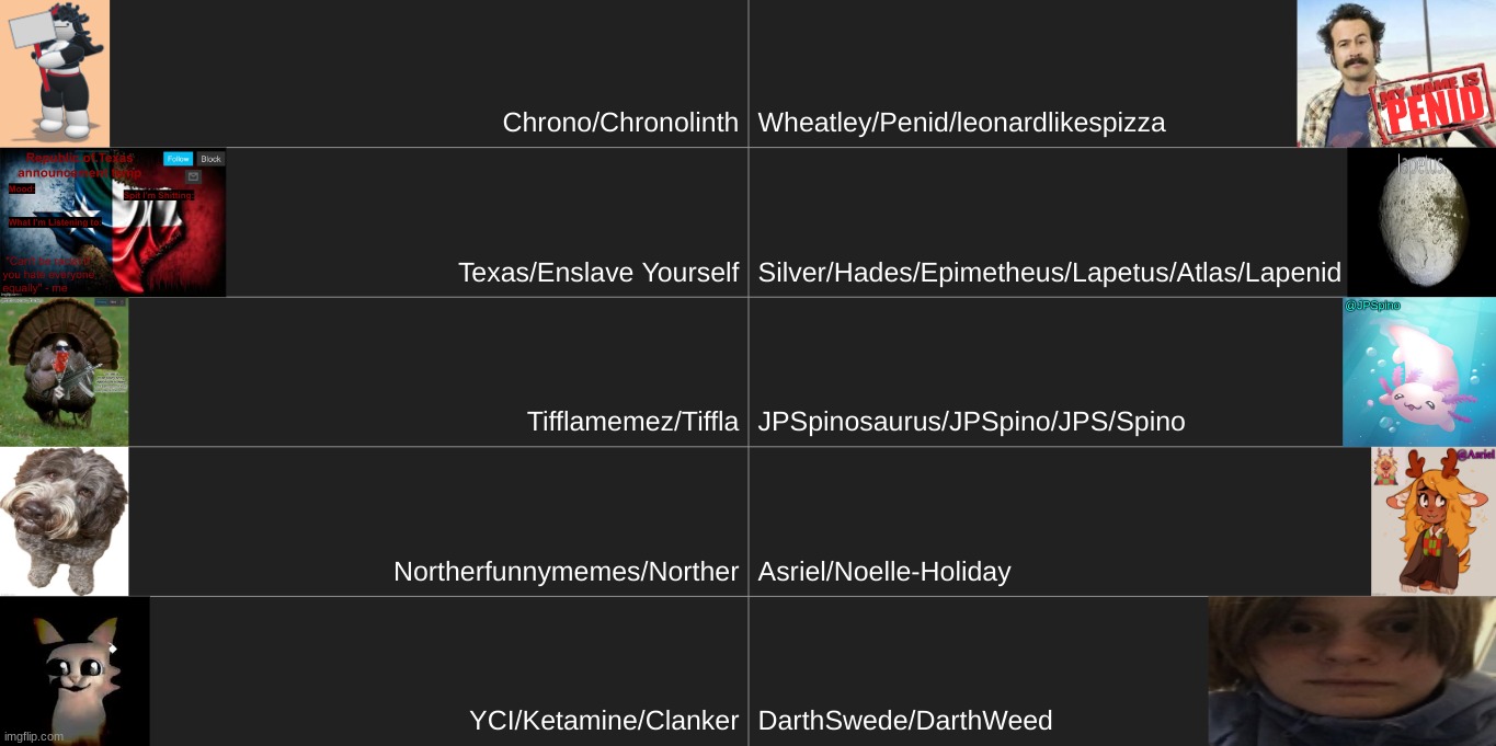 final 10 of s10. congrats | made w/ Imgflip meme maker