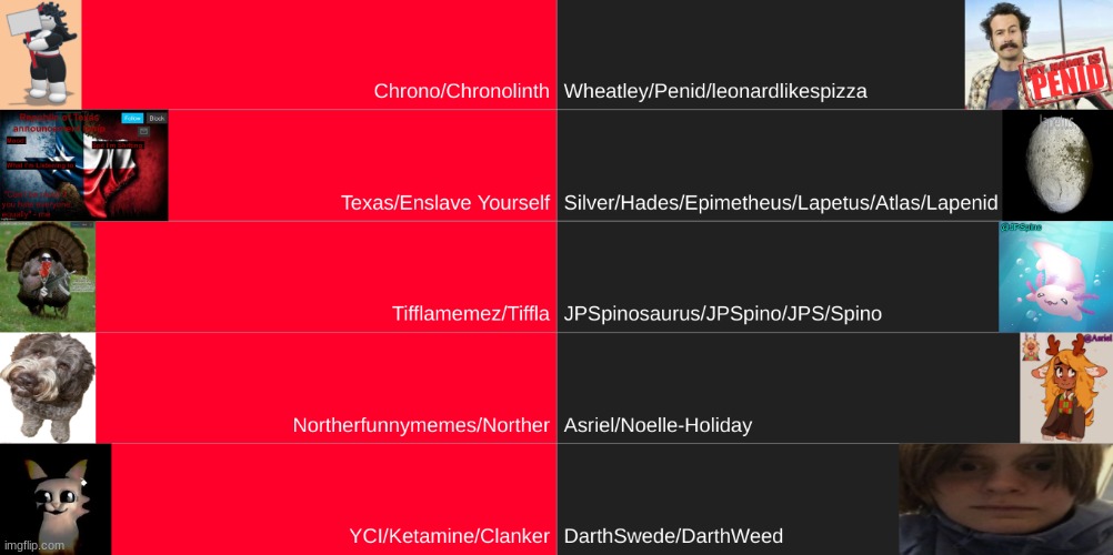 eliminate one | made w/ Imgflip meme maker