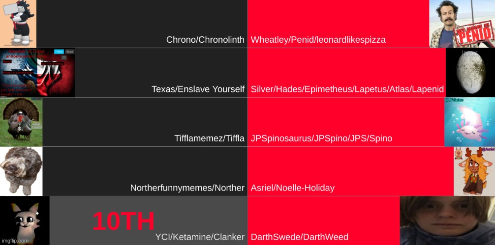 eliminate one | made w/ Imgflip meme maker