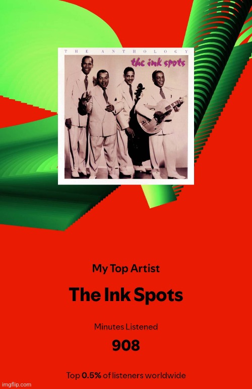 Yeah that sounds right | made w/ Imgflip meme maker