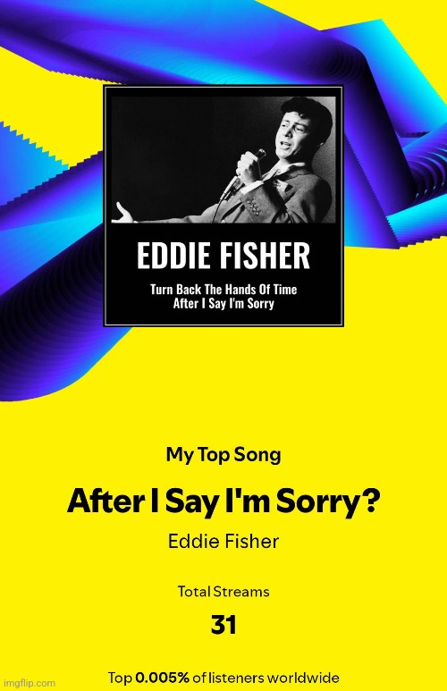 Top 0.005% is crazy | made w/ Imgflip meme maker