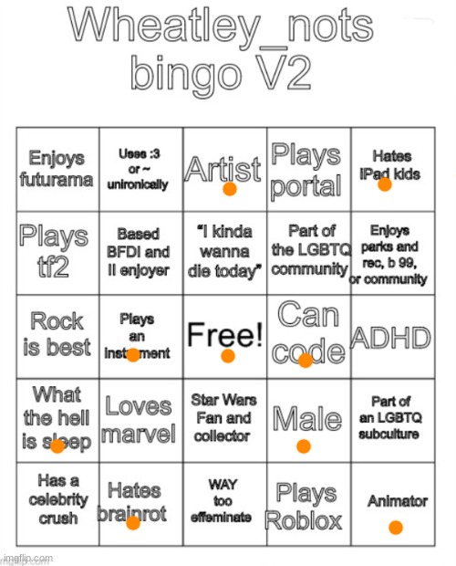 Cheese ? | image tagged in wheatley_nots bingo v2 | made w/ Imgflip meme maker