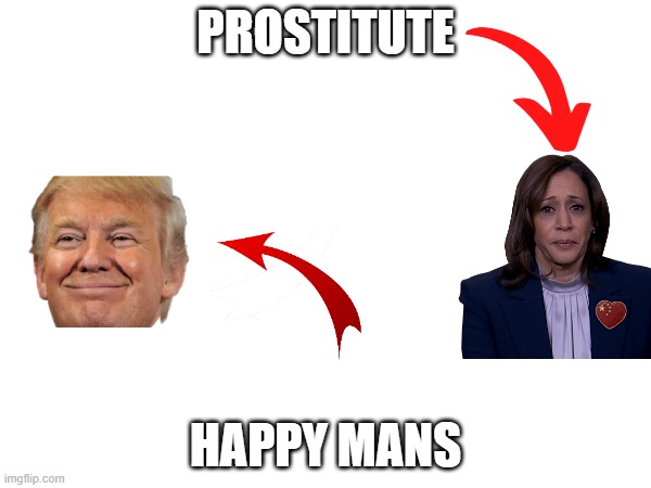 Yes? Right? correct? | PROSTITUTE; HAPPY MANS | made w/ Imgflip meme maker