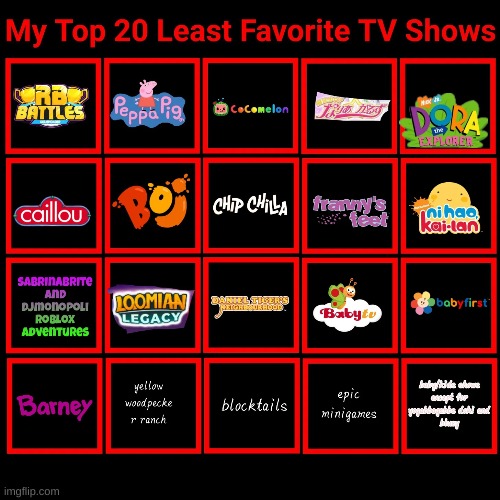 My Top 20 Worst Shows List | image tagged in my top 20 least favorite shows lisst | made w/ Imgflip meme maker