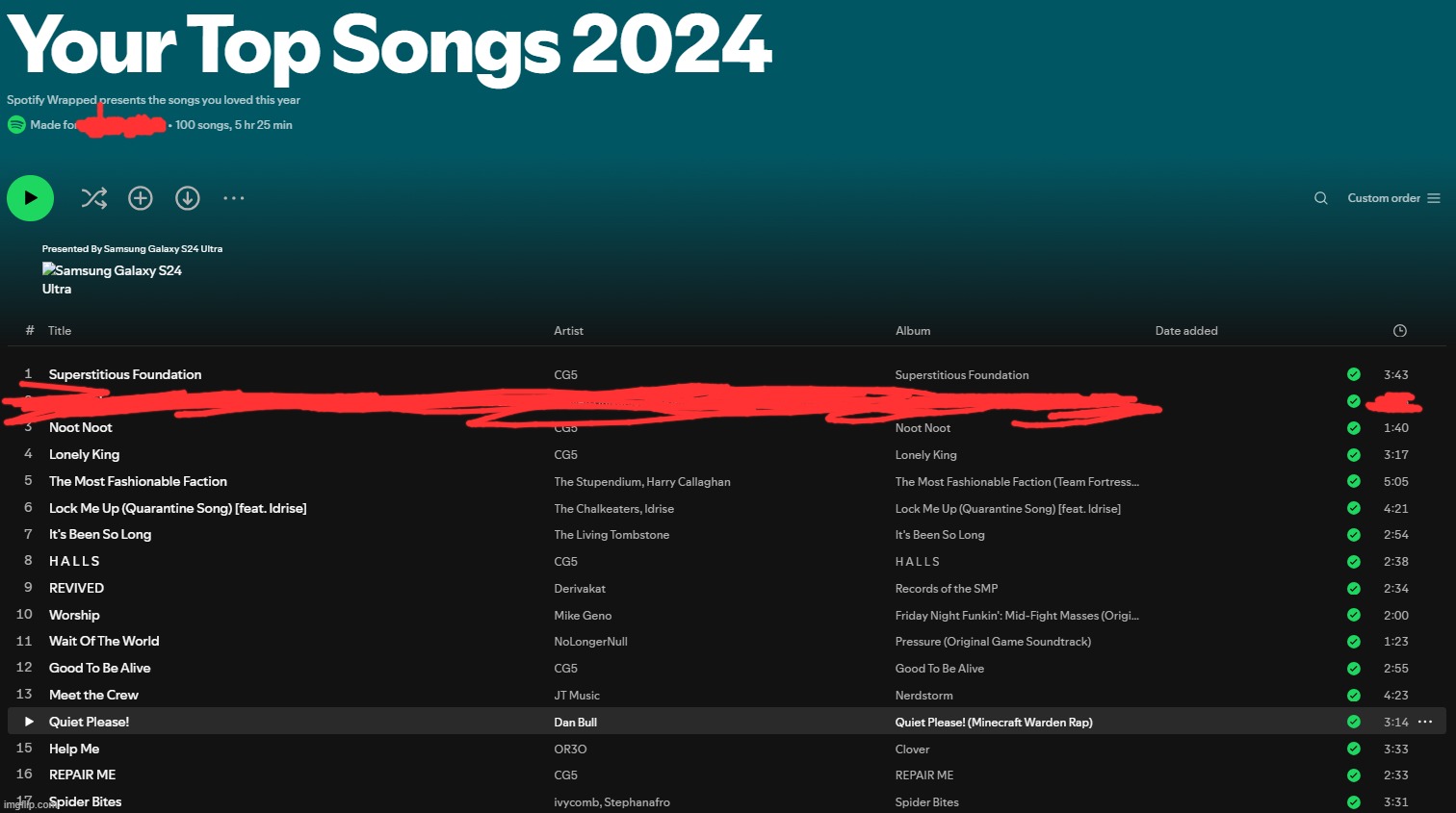 the number 2 spot was something my brother played on loop for like a week straight when I was off this computer | made w/ Imgflip meme maker