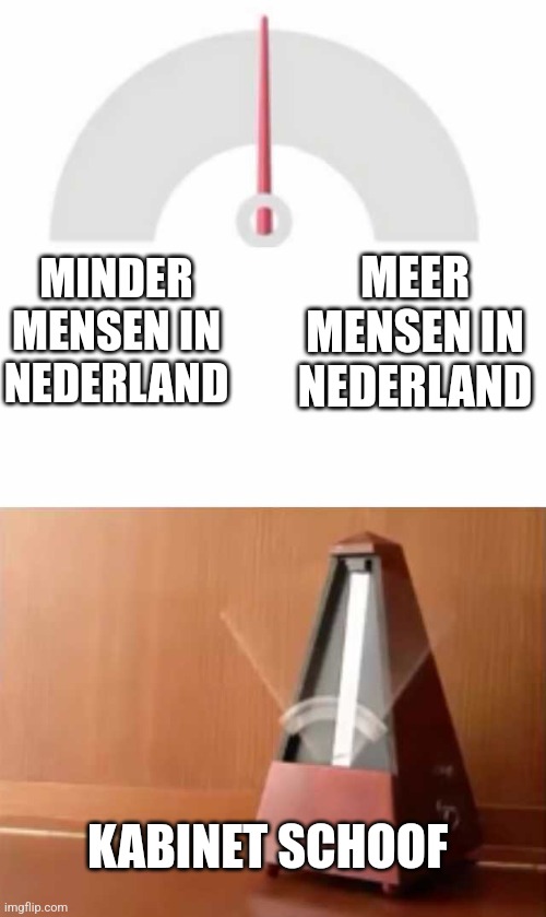 Metronome | MEER MENSEN IN NEDERLAND; MINDER MENSEN IN NEDERLAND; KABINET SCHOOF | image tagged in metronome | made w/ Imgflip meme maker