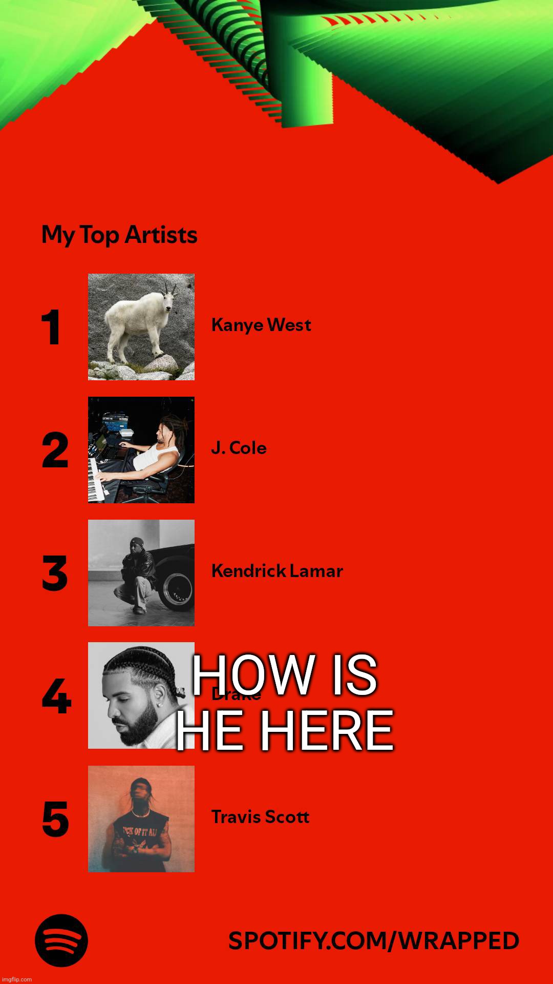 HOW IS HE HERE | made w/ Imgflip meme maker