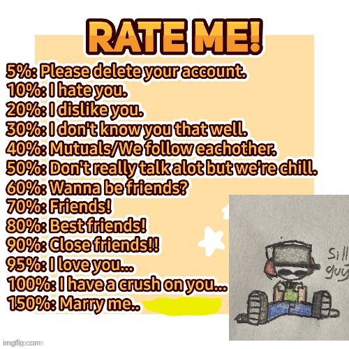 rate me starla.star edition (from twitter) | image tagged in rate me starla star edition from twitter | made w/ Imgflip meme maker
