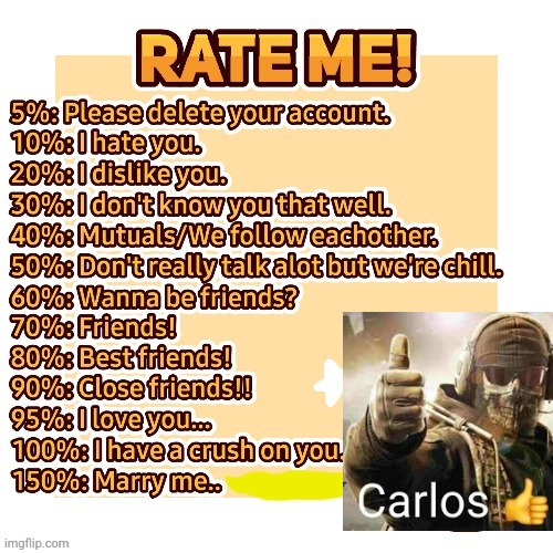 Carlos | image tagged in rate me starla star edition from twitter | made w/ Imgflip meme maker