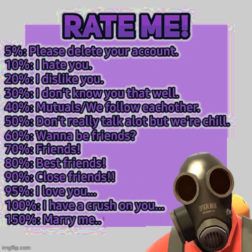 don't mind the artifacting my program I use does it by default | made w/ Imgflip meme maker