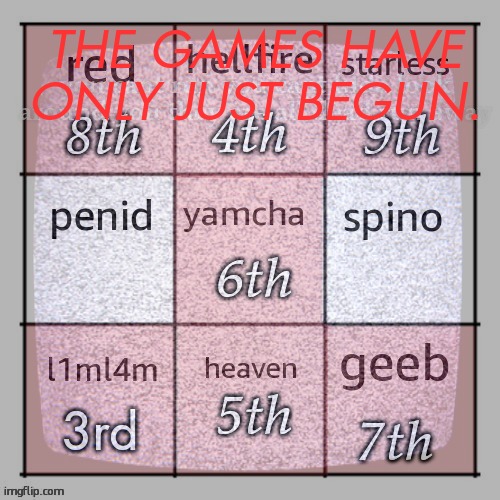 s3: 15.1.25 | THE GAMES HAVE ONLY JUST BEGUN. | made w/ Imgflip meme maker