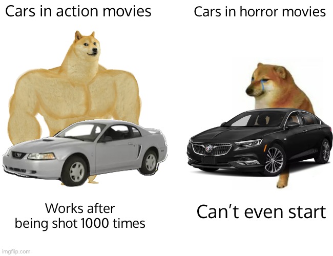 Cars in horror movies suck | Cars in action movies; Cars in horror movies; Can’t even start; Works after being shot 1000 times | image tagged in memes,buff doge vs cheems,fun | made w/ Imgflip meme maker