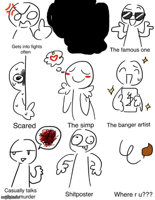 Which one am i | image tagged in which one am i | made w/ Imgflip meme maker