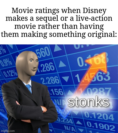 It's always like this when Disney's here asf | Movie ratings when Disney makes a sequel or a live-action movie rather than having them making something original: | image tagged in stonks,memes,funny,disney | made w/ Imgflip meme maker