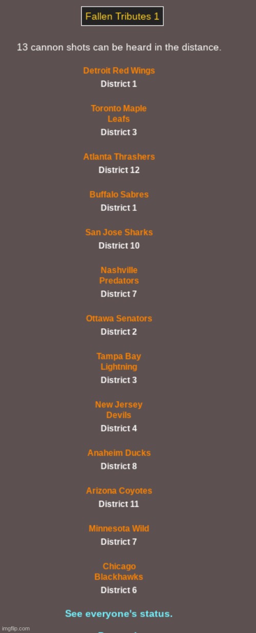 13 dead | image tagged in hunger games,nhl | made w/ Imgflip meme maker