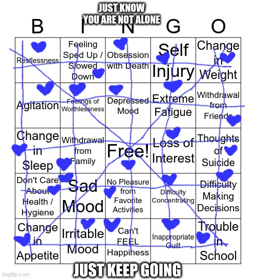 depression bingo 1 | JUST KNOW YOU ARE NOT ALONE; JUST KEEP GOING | image tagged in depression bingo 1 | made w/ Imgflip meme maker