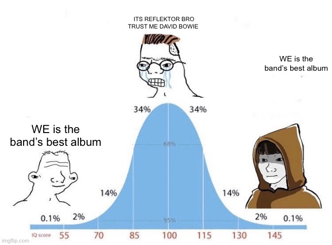 Bell Curve | ITS REFLEKTOR BRO TRUST ME DAVID BOWIE; WE is the band’s best album; WE is the band’s best album | image tagged in bell curve | made w/ Imgflip meme maker