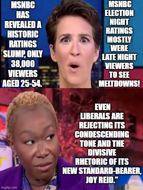 MSNBC Epic Fail!! Only 38,000 now believe their lies! | MSNBC ELECTION NIGHT RATINGS MOSTLY WERE LATE NIGHT VIEWERS TO SEE MELTDOWNS! EVEN LIBERALS ARE REJECTING ITS CONDESCENDING TONE AND THE DIVISIVE RHETORIC OF ITS NEW STANDARD-BEARER, JOY REID." | image tagged in liar liar,sam elliott special kind of stupid,tears of joy | made w/ Imgflip meme maker