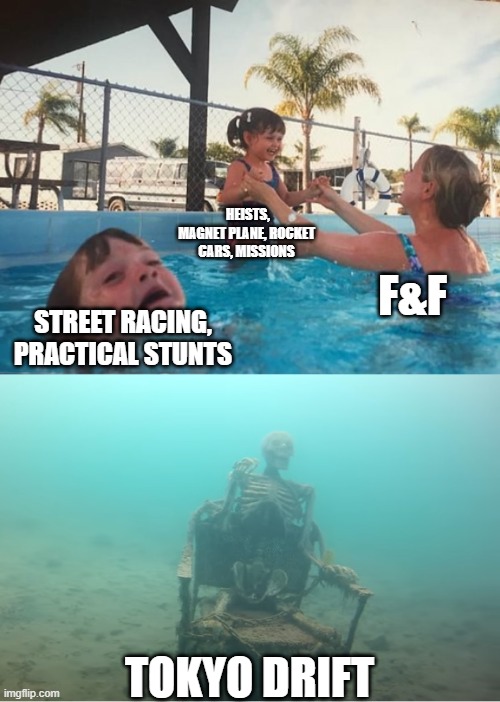 fast and furious memes | HEISTS, MAGNET PLANE, ROCKET CARS, MISSIONS; F&F; STREET RACING, PRACTICAL STUNTS; TOKYO DRIFT | image tagged in swimming pool kids | made w/ Imgflip meme maker