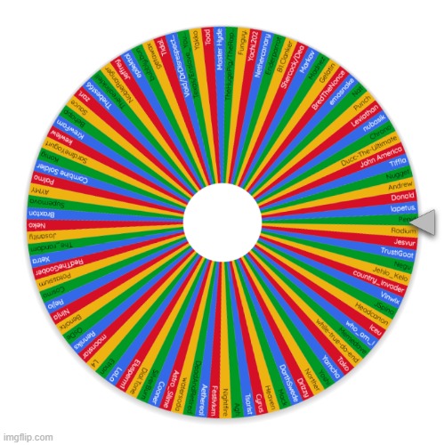 Currently the wheel atm, y'all want me to spin it? | image tagged in memes,wheel,elimination,msmg | made w/ Imgflip meme maker