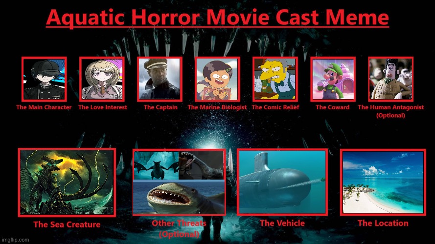 My Aquatic Horror Movie Cast | image tagged in horror movie,movie cast,movie poster | made w/ Imgflip meme maker