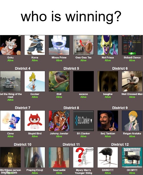 place your votes in comments | who is winning? | made w/ Imgflip meme maker