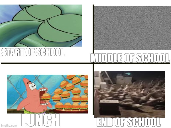 school be like | START OF SCHOOL; MIDDLE OF SCHOOL; LUNCH; END OF SCHOOL | image tagged in school | made w/ Imgflip meme maker