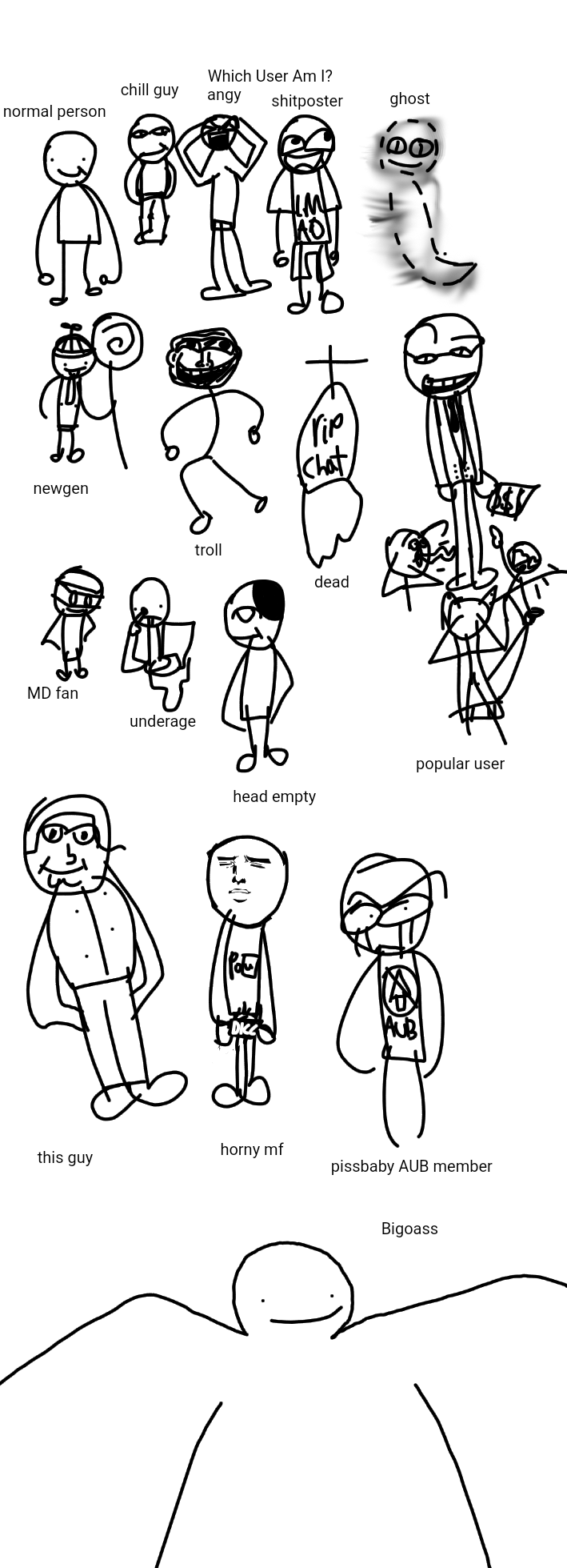 Which am i but bad Blank Meme Template