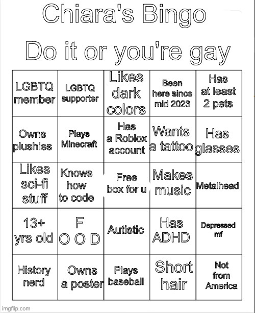 Made this cause i have nothing else to do | image tagged in chiara's bingo | made w/ Imgflip meme maker