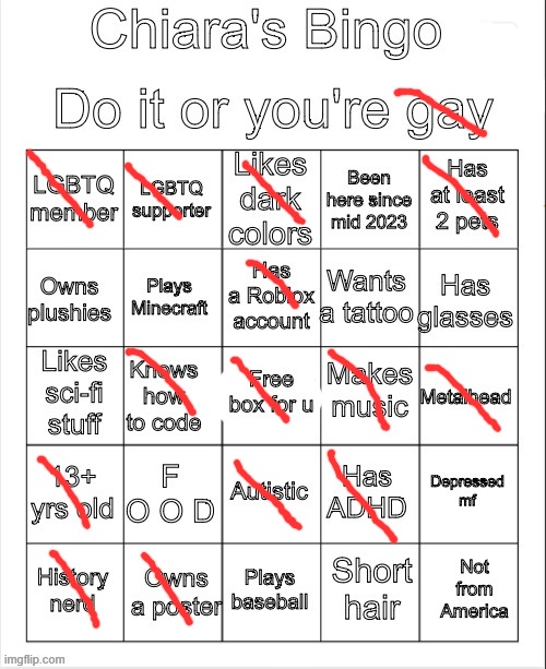 Chiara's bingo | image tagged in chiara's bingo | made w/ Imgflip meme maker