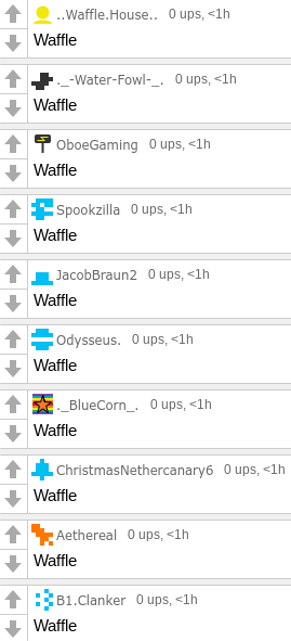 waffle Blank Meme Template