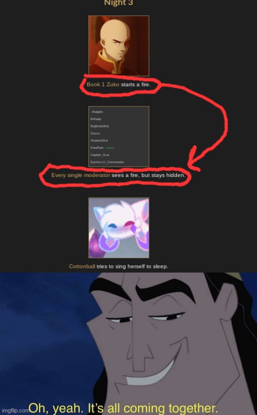 image tagged in it's all coming together | made w/ Imgflip meme maker