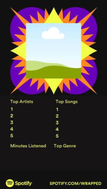 Spotify Wrapped Top Songs & Artists Blank Meme Template