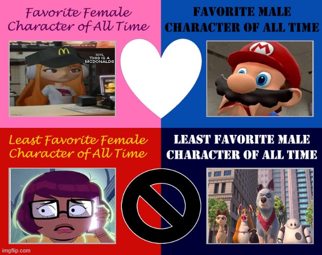 favorite and least favorite character | image tagged in favorite and least favorite character,favorites,mario,smg4,velma,pets | made w/ Imgflip meme maker