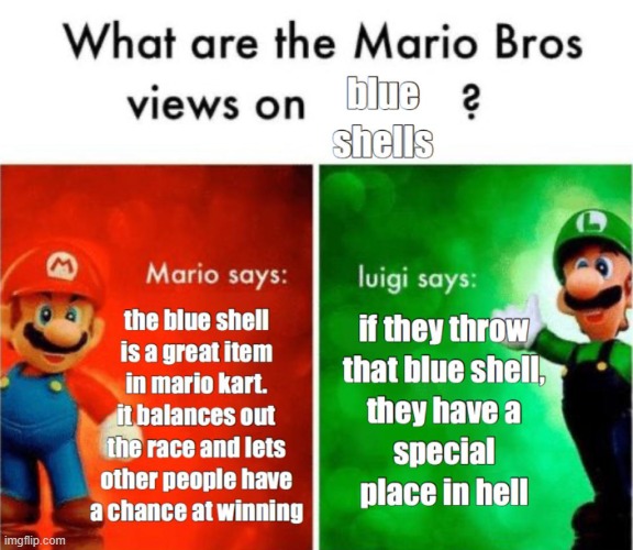 MACHO MEME | image tagged in mario bros views,blue shell | made w/ Imgflip meme maker