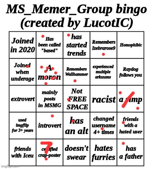 fore | image tagged in msmg bingo - by lucotic | made w/ Imgflip meme maker