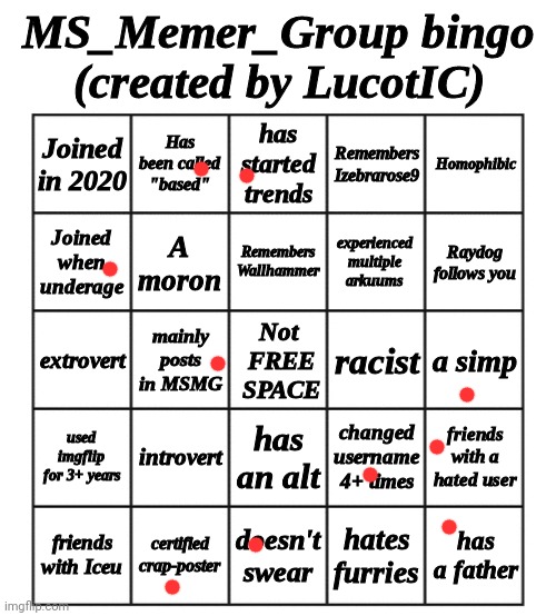 MSMG Bingo - by LucotIC | image tagged in msmg bingo - by lucotic | made w/ Imgflip meme maker