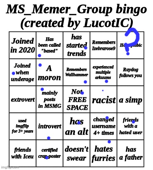 MSMG Bingo - by LucotIC | image tagged in msmg bingo - by lucotic | made w/ Imgflip meme maker